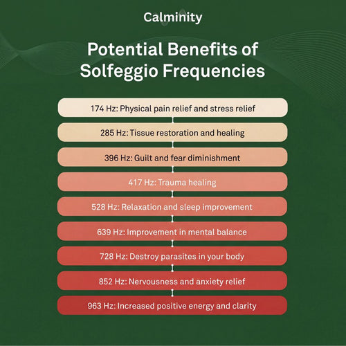 Bio-Healing Frequency Generator - The Natural Solution Your Body's Been Waiting For