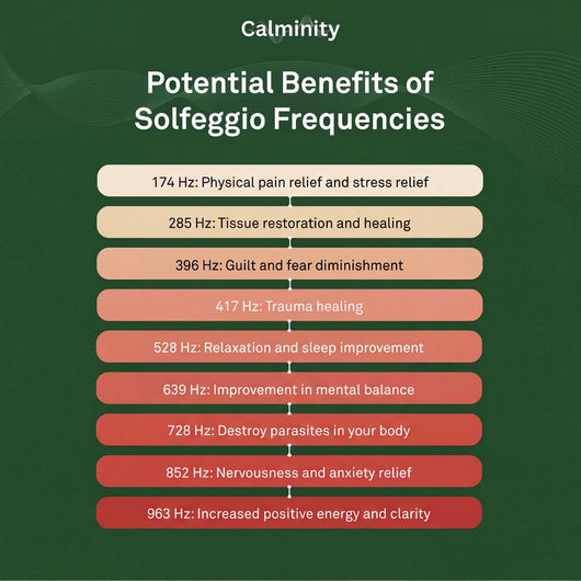 Bio-Healing Frequency Generator - The Natural Solution Your Body's Been Waiting For